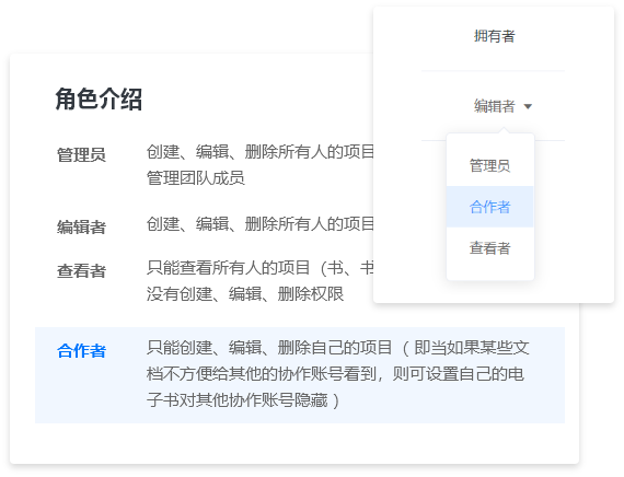 实现多账号共同管理书籍