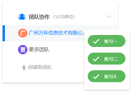 制作微信企业电子画册