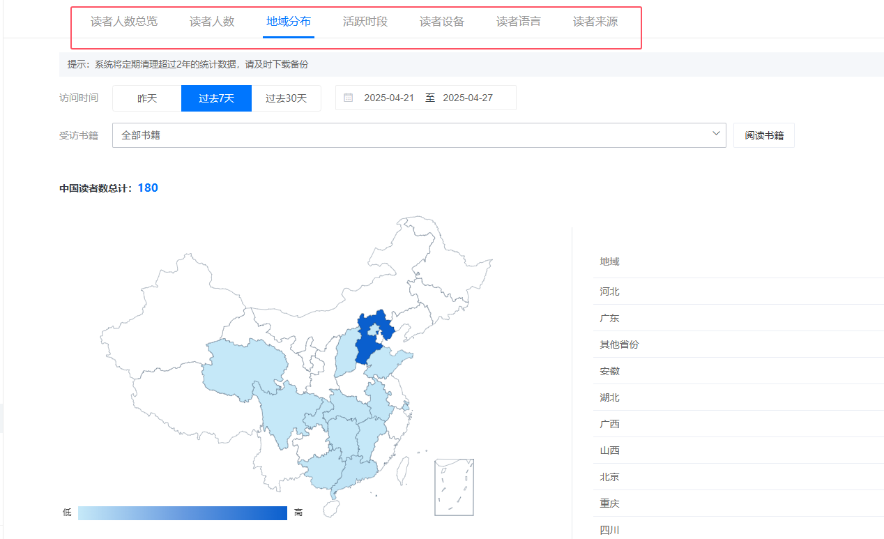 画册设计丨了解电子画册的“隐形推广力”